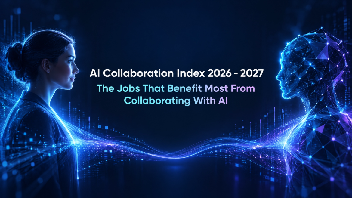 AI Collaboration Index